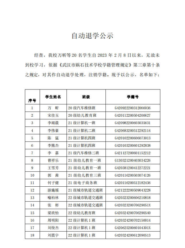 武汉市娲石技术学校关于2020级、2021级、2022级学生未到校报到自动退学公示