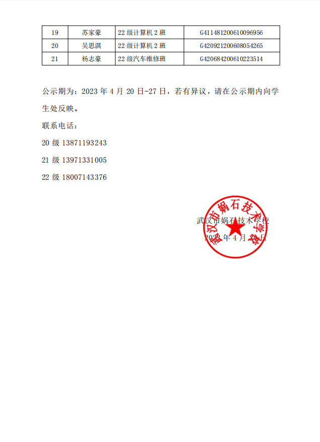 武汉市娲石技术学校关于2020级、2021级、2022级学生未到校报到自动退学公示
