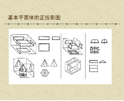 建筑工程技术 建筑工程技术