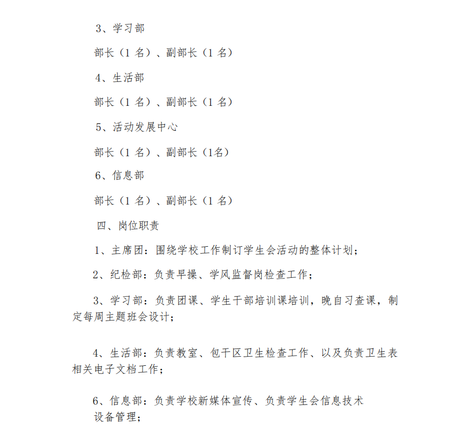 关于学生组织职务竞聘的通知