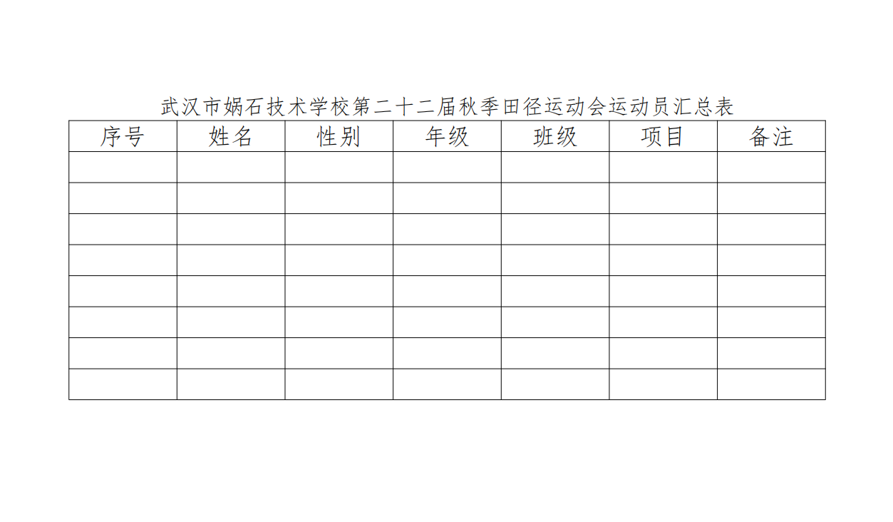 武汉市娲石技术学校 关于举办第二十二届秋季田径运动会的通知
